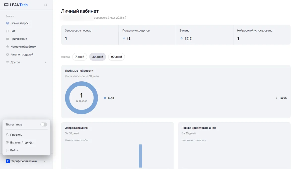 Модели Merlin AI в LeanTech AI